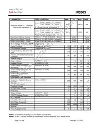IR3503MTRPBF Datasheet Page 7