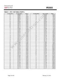 IR3503MTRPBF Datasheet Page 18
