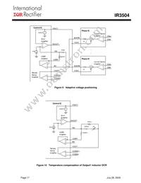 IR3504MTRPBF Datasheet Page 17