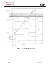 IR3504MTRPBF Datasheet Page 19