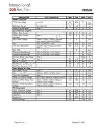 IR3508MTRPBF Datasheet Page 4