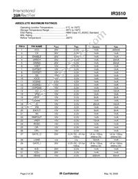 IR3510MTRPBF Datasheet Page 3