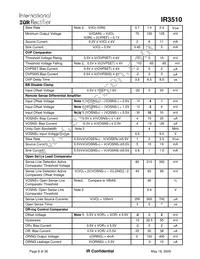 IR3510MTRPBF Datasheet Page 8