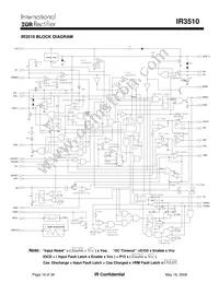 IR3510MTRPBF Datasheet Page 19