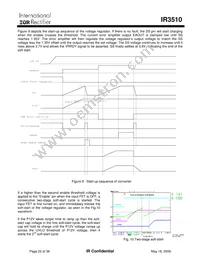 IR3510MTRPBF Datasheet Page 22