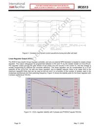 IR3513ZMTRPBF Datasheet Page 19