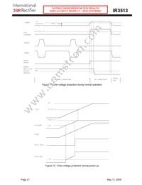 IR3513ZMTRPBF Datasheet Page 21