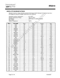 IR3514MTRPBF Datasheet Page 5
