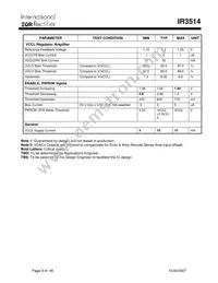 IR3514MTRPBF Datasheet Page 9