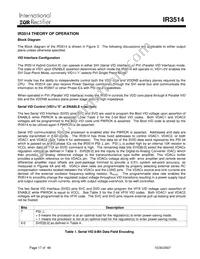 IR3514MTRPBF Datasheet Page 17