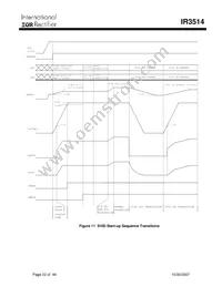 IR3514MTRPBF Datasheet Page 23