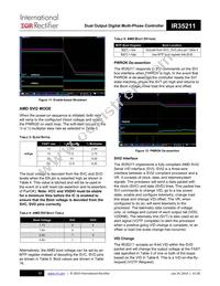 IR35211MTRPBF Datasheet Page 17