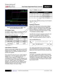 IR35211MTRPBF Datasheet Page 22