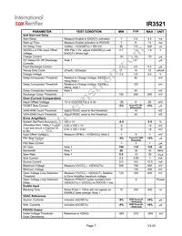 IR3521MTRPBF Datasheet Page 7