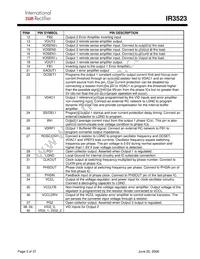 IR3523MTRPBF Datasheet Page 3
