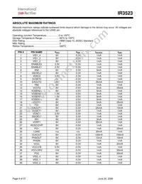 IR3523MTRPBF Datasheet Page 4