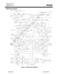 IR3523MTRPBF Datasheet Page 9