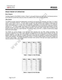 IR3523MTRPBF Datasheet Page 15