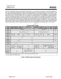 IR3523MTRPBF Datasheet Page 23