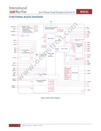 IR3531MTRPBF Datasheet Page 3