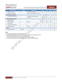 IR3531MTRPBF Datasheet Page 15