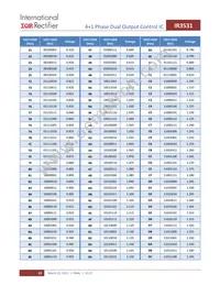 IR3531MTRPBF Datasheet Page 23