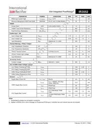 IR3552MTRPBF Datasheet Page 7