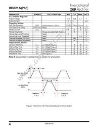 IR3621MTRPBF Datasheet Page 4