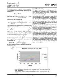 IR3621MTRPBF Datasheet Page 17