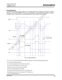 IR3622AMTRPBF Datasheet Page 15