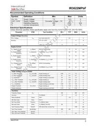 IR3622MTRPBF Datasheet Page 3