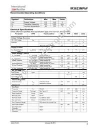 IR3623MTRPBF Datasheet Page 3