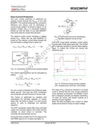 IR3623MTRPBF Datasheet Page 15