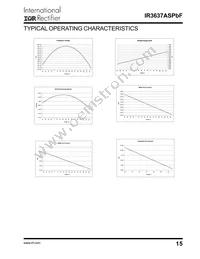 IR3637ASTRPBF Datasheet Page 15