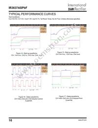 IR3637ASTRPBF Datasheet Page 16