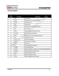 IR3640MTRPBF Datasheet Page 4