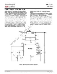 IR3725MTRPBF Datasheet Page 8