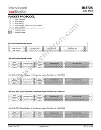 IR3725MTRPBF Datasheet Page 15