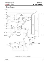 IR3810MTR1PBF Datasheet Page 3