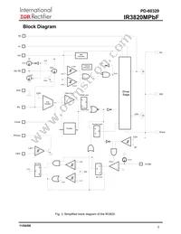 IR3820MTR1PBF Datasheet Page 3