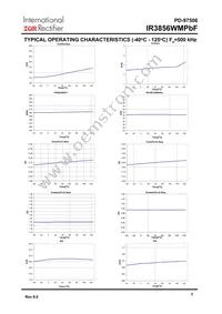 IR3856WMTRPBF Datasheet Page 8