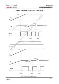 IR3856WMTRPBF Datasheet Page 16