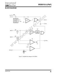 IR5001STRPBF Datasheet Page 4