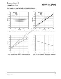 IR5001STRPBF Datasheet Page 7