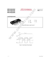 IR51HD420 Datasheet Page 6