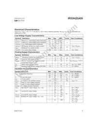 IR53HD420-P2 Datasheet Page 5