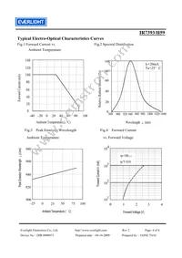 IR7393/H59 Datasheet Page 4