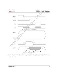 IRAM136-1060A Datasheet Page 7
