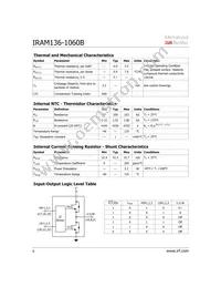 IRAM136-1060B Datasheet Page 6
