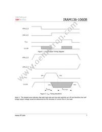 IRAM136-1060B Datasheet Page 7